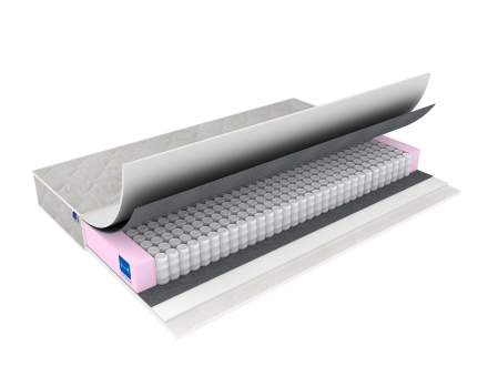 Матрас на блоке независимых пружин Eco Soft  