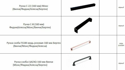 Кухня Берген Арвика-Терра 