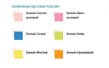 Кровать детская Облака-1 